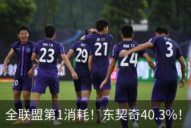 全联盟第1消耗！东契奇40.3%！！太累了！