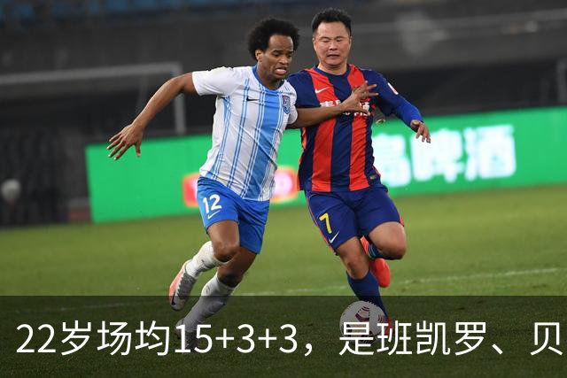 22岁场均15+3+3，是班凯罗、贝恩、瓦格纳之后最稳定的持球手，只需2200万年薪，魔术却拒绝续约